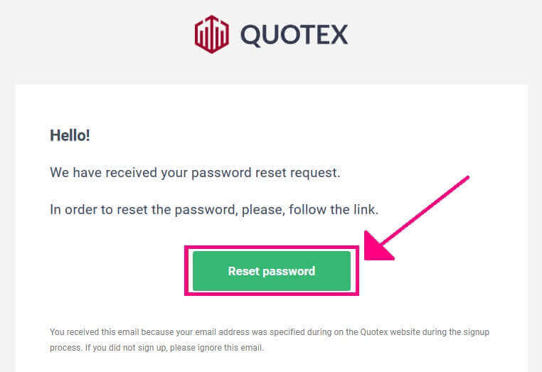 Quotex Login: How to Access Your Account