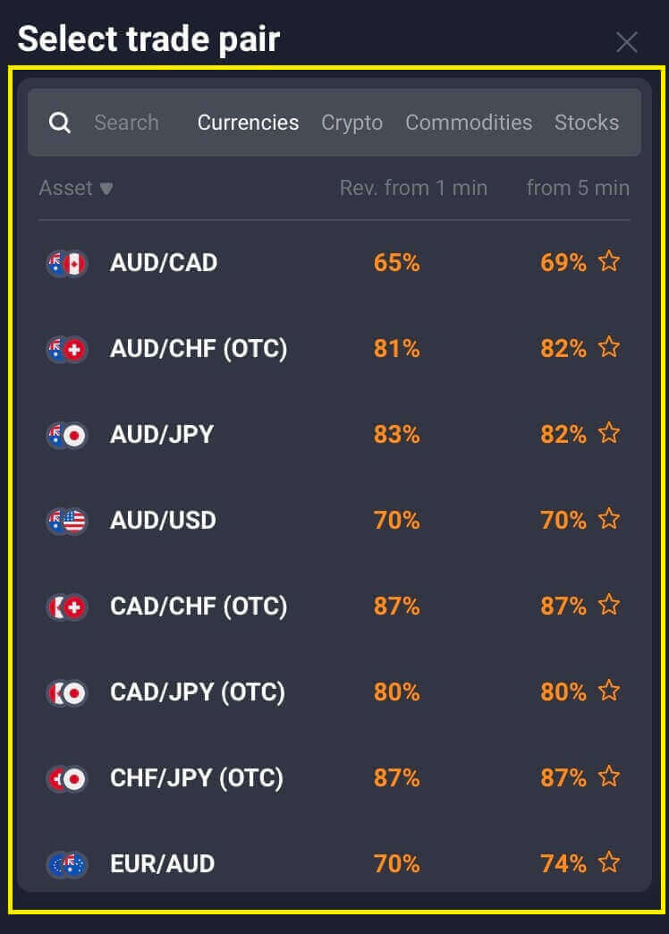 Quotex Mobile App Trading: A Comprehensive Guide