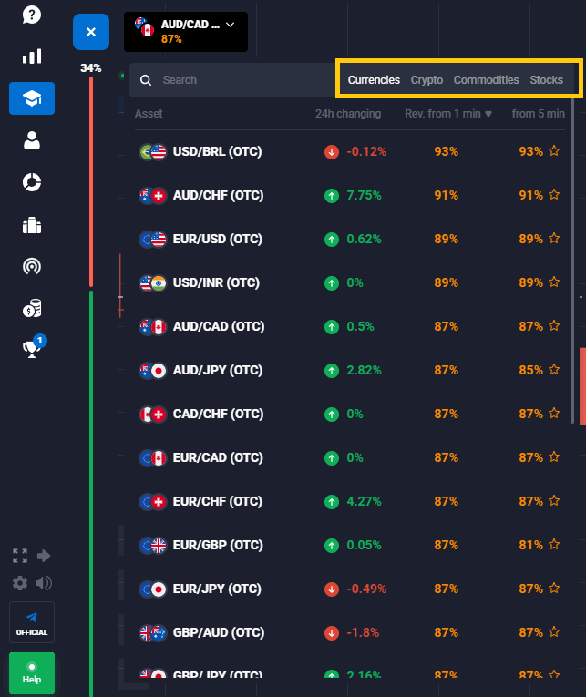 Quotex 交易变得简单：初学者指南