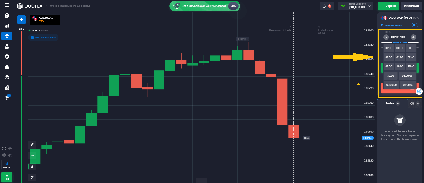 Quotex 交易变得简单：初学者指南